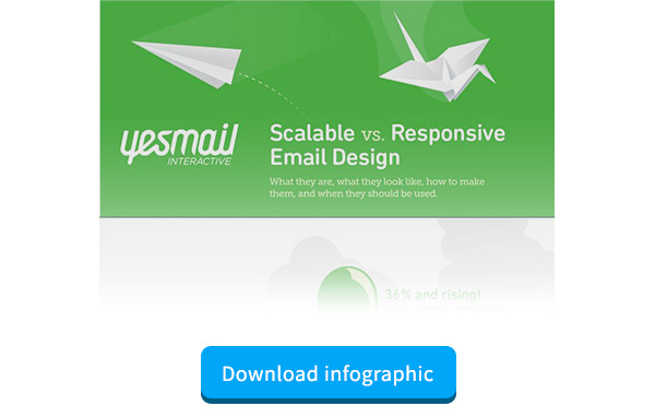 Infographic to improve your email template