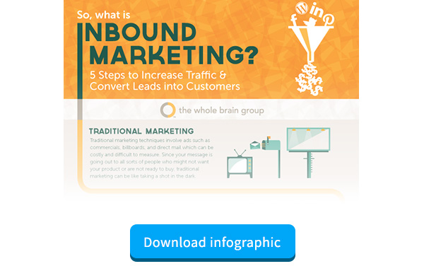 inbound <a href=
