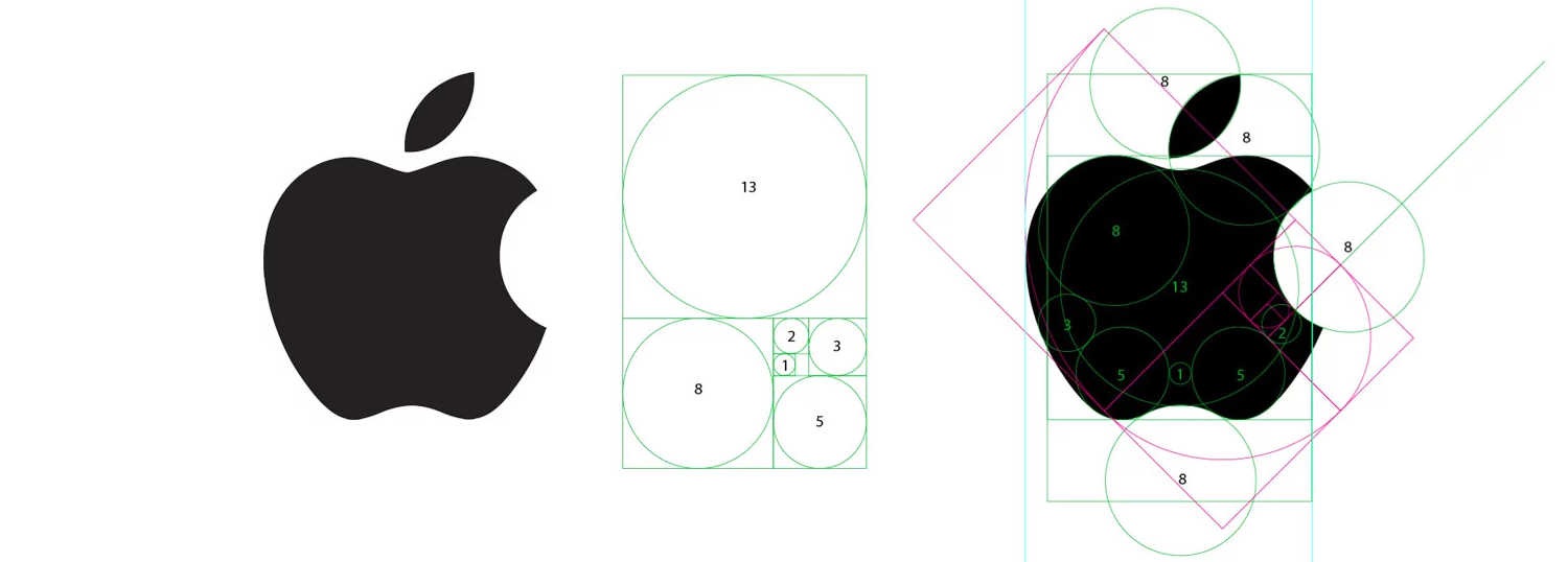 apple golden ratio