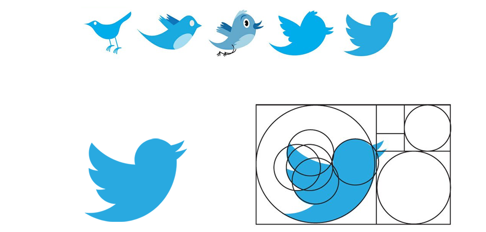 twitter golden ratio