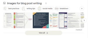 Blog post writing images