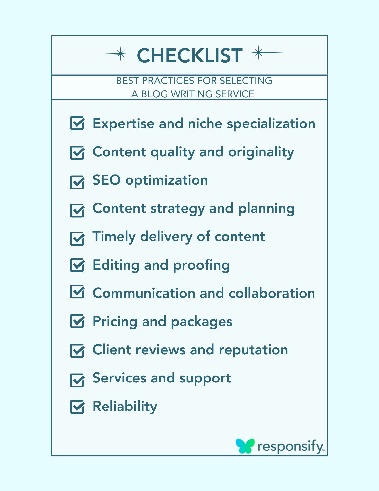 blog writing service checklist