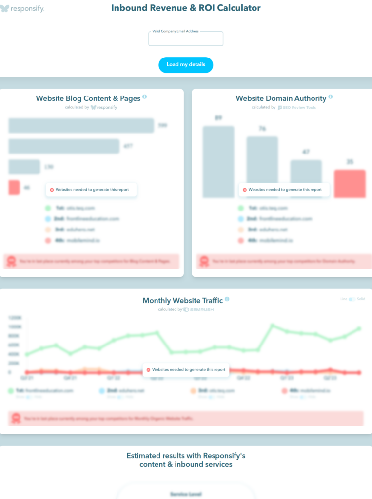 Example of an inbound marketing company lead magnet